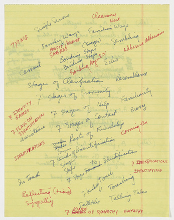 Yellow lined page with over twenty handwritten titles in black and red pen. 