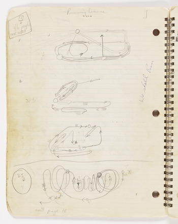 Lined page in spiral notebook containing four pencil drawings of looping lines labeled with circles, boxes and arrows. “We Shall Run” handwritten at center of the right margin, “Running Dance” handwritten at top center.