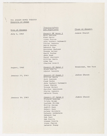 White page with black typewritten text in English. “The Judson Dance Theater” and “Concerts of Dance” on two lines at top left below margin followed by equally spaced three columns, each titled from left to right “Date of Concert,” “Choreographers and Organizers,” and “Place of Concert.” List contains four entries and runs the length of the page, with middle section most populated 