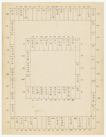 Vertical rectangular white page with black printed diagram of two concentric vertical rectangles. Large rectangles are made up of smaller vertical rectangles such that the width of the page requires twice as many rectangles as the length of the page. Numbers on the outside of each rectangle create two concentric perimeters of numbers. Most of the interiors of the small rectangles contain at least one number, with most having multiple numbers, but with others having none at all. Generous white space between the two large shapes.