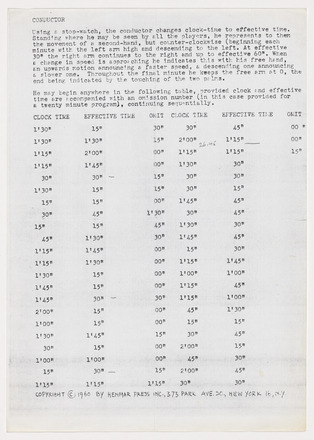 White page with typewritten text in English. “Conductor” at top left above two paragraphs of text that cover the top quarter of the page. Bottom three quarters of the page covered by six columns, each filled with numbers representing time measured in minutes or seconds, the lowest being zero seconds and the highest being two minutes. Few handwritten pencil notes throughout columns. 
