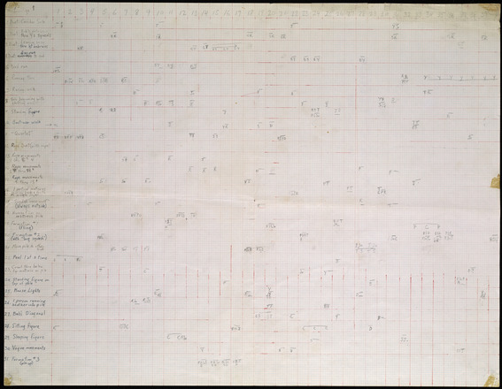 Graph paper divided with red ink lines into 38 x 31 table, columns labeled with numbers, rows labeled with short phrases, and cells filled with numbers, all text handwritten in pencil. Roughly ten percent of cells filled with numbers.