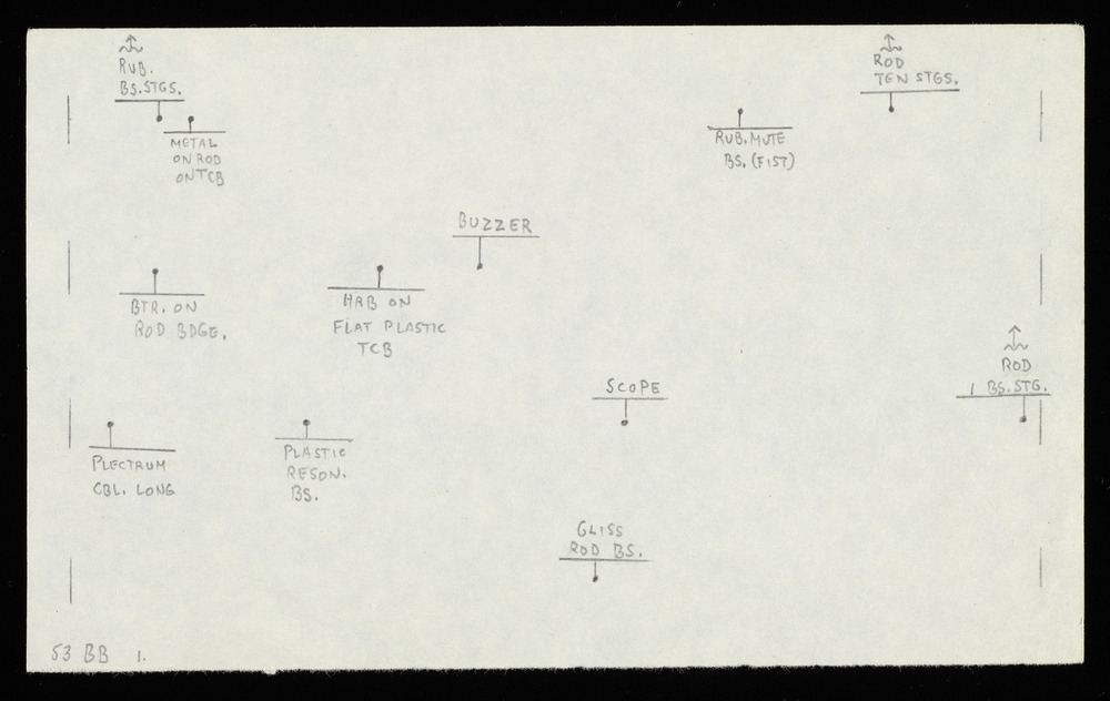 Sketch and inventory for graph BB for the first realization of John Cage’s *Solo for Piano*: 