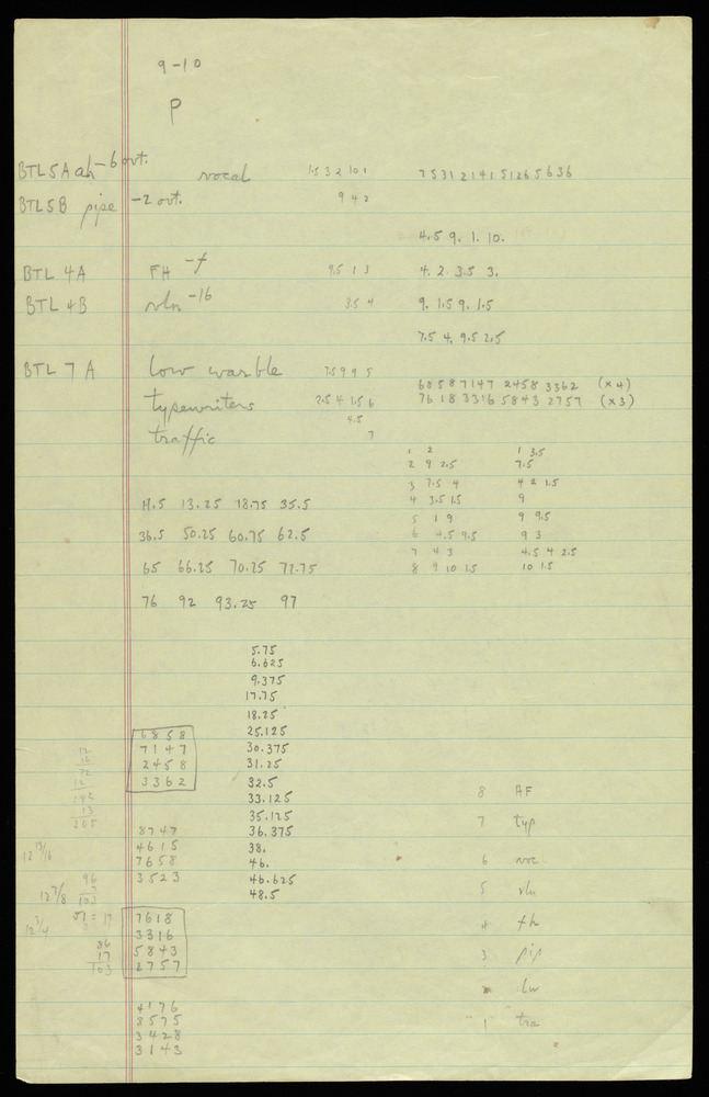 Table for graph P for the first realization of John Cage’s *Solo for Piano*: 