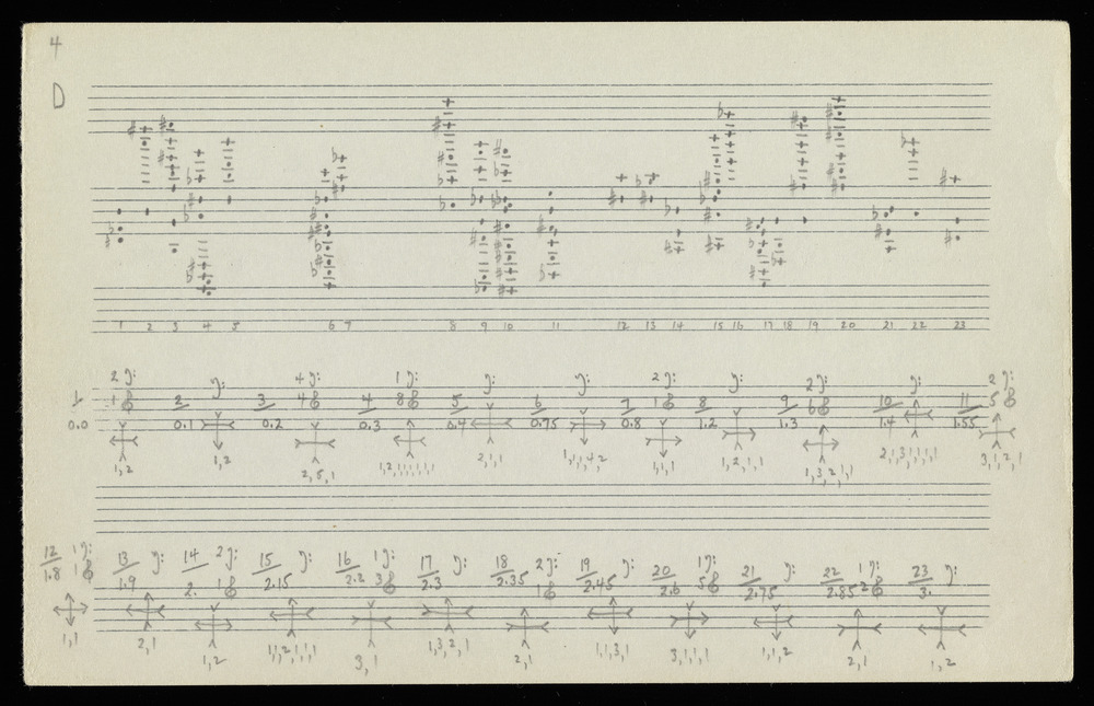 Sketch for graph D for the first realization of John Cage’s *Solo for Piano*: 