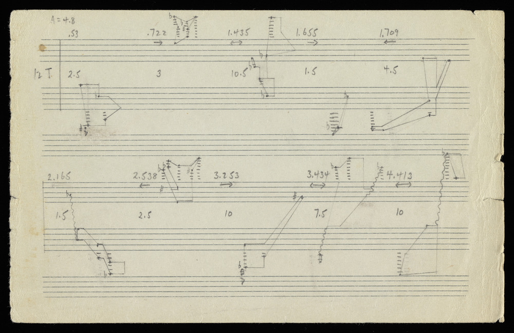 Sketch for graph T for the first realization of John Cage’s *Solo for Piano*: 