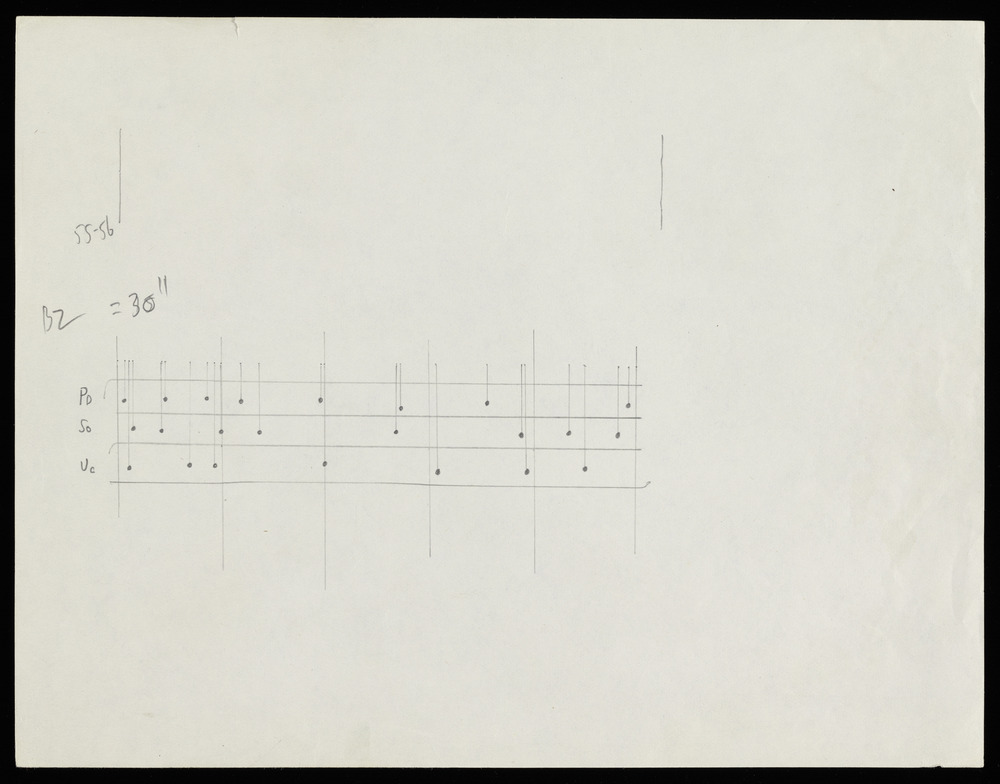 Sketch of graph BZ for the first realization of John Cage’s *Solo for Piano*: 