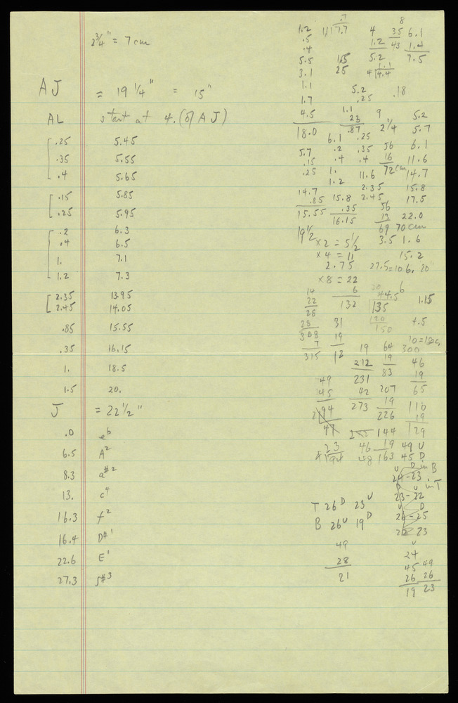Tables for graphs AJ, AL, and J for the first realization of John Cage’s *Solo for Piano*: 