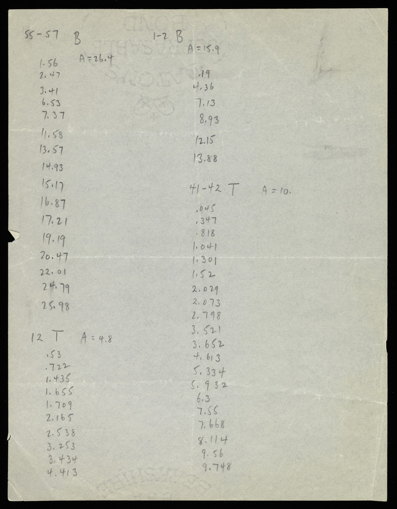 Tables for graphs B and T for the first realization of John Cage’s *Solo for Piano*: 