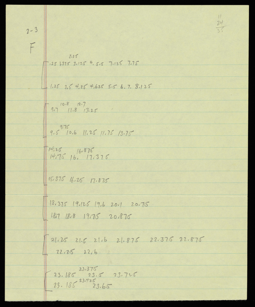 Table for graph F for the first realization of John Cage’s *Solo for Piano*: 