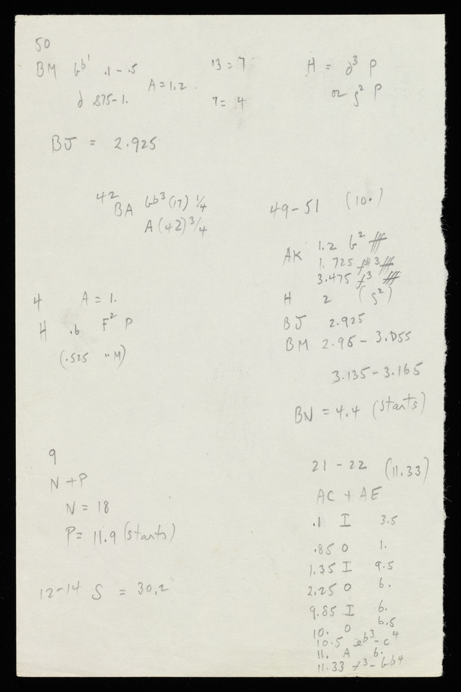 Tables for graphs BM, BJ, BA, H, N, P, AK, and AI for the first realization of John Cage’s *Solo for Piano*: 