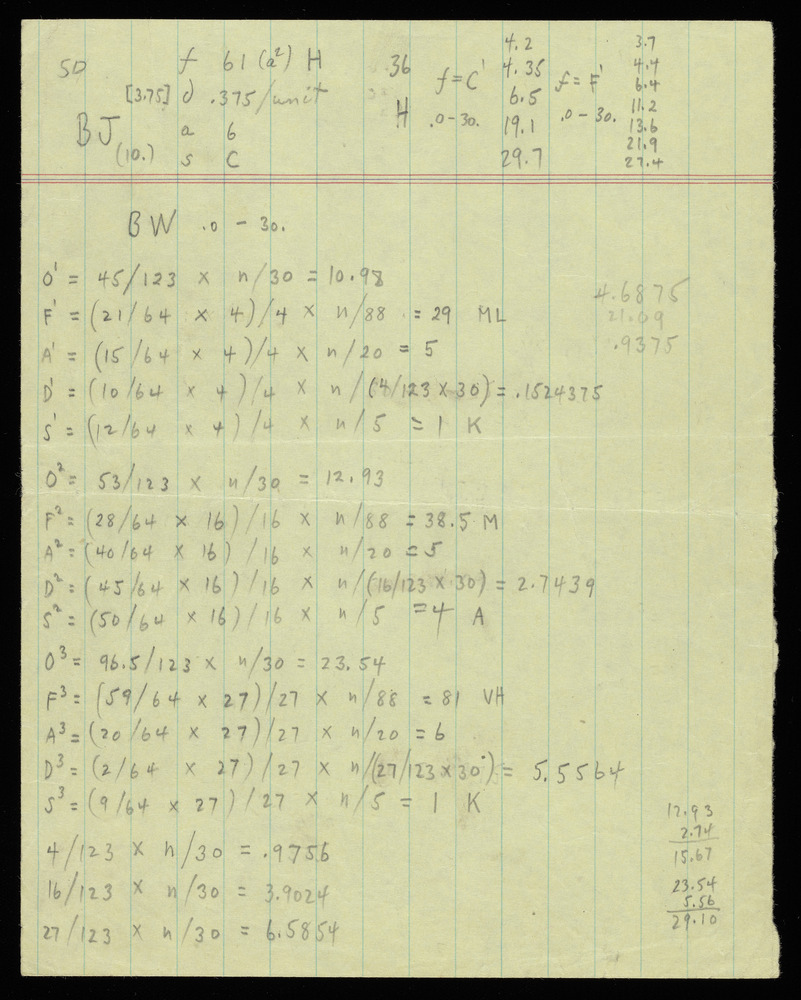 Tables for graphs BJ, BW, and H for the first realization of John Cage’s *Solo for Piano*: 