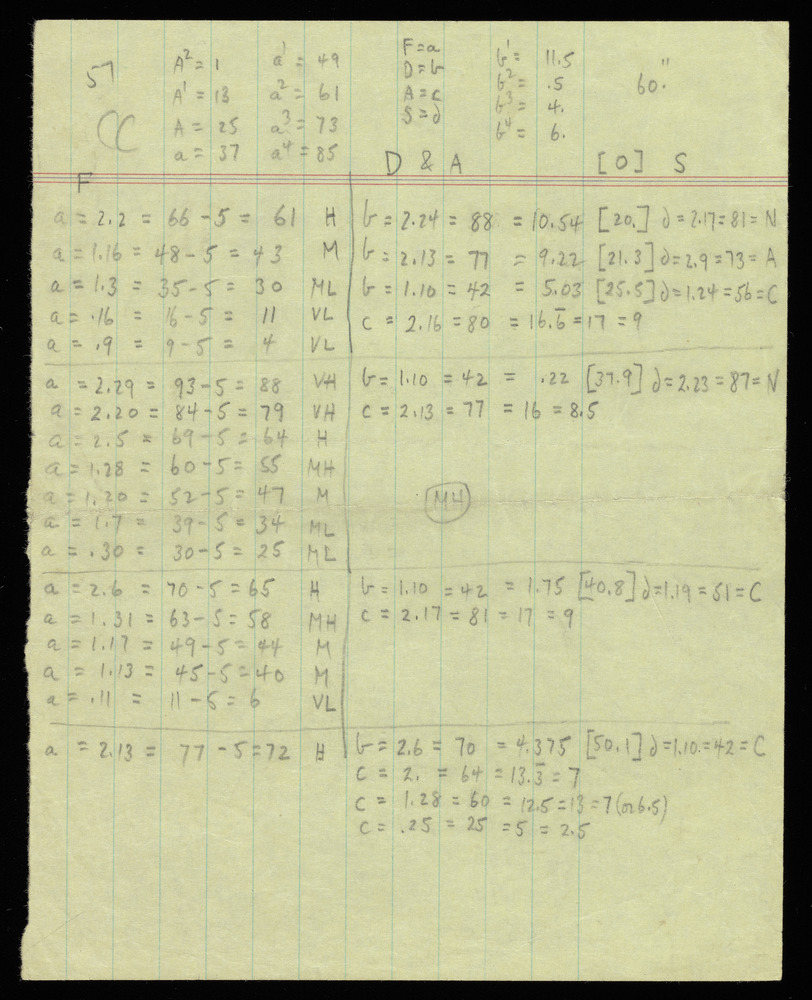 Table for graph CC for the first realization of John Cage’s *Solo for Piano*: 