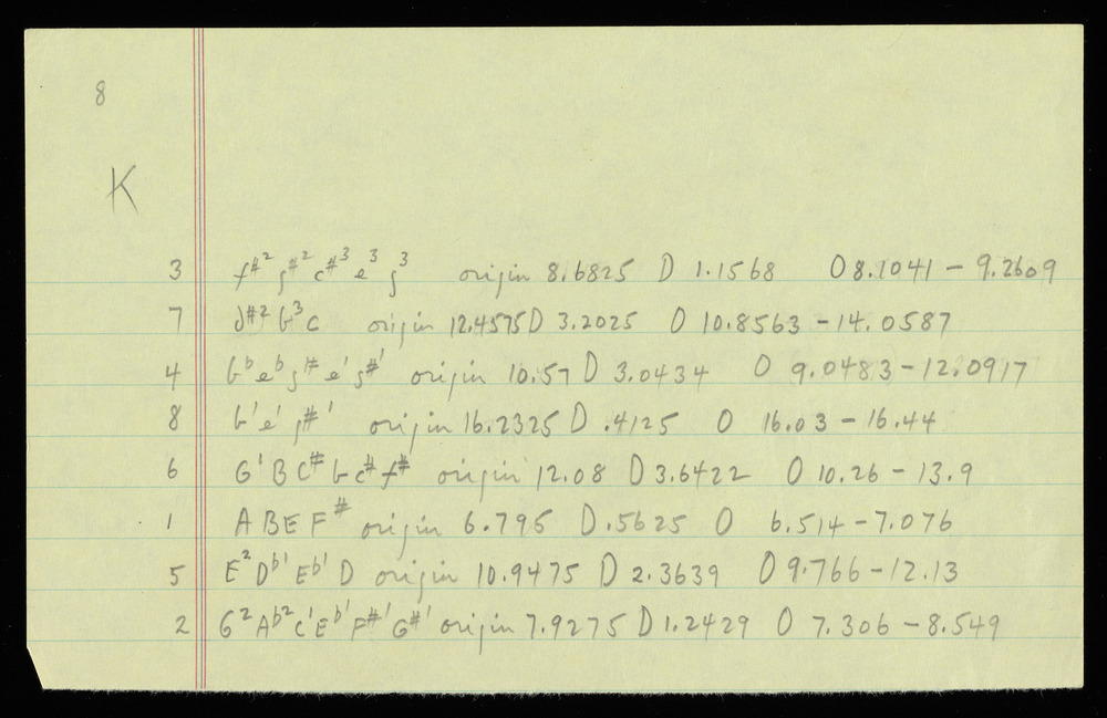 Tables for graph K for the first realization of John Cage’s *Solo for Piano*: 