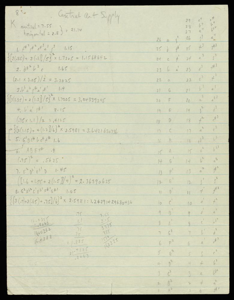 Tables for graph K for the first realization of John Cage’s *Solo for Piano*: 