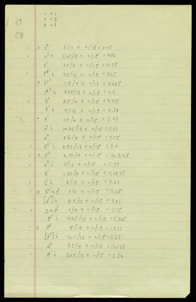 Table for graph CD for the first realization of John Cage’s *Solo for Piano*: 