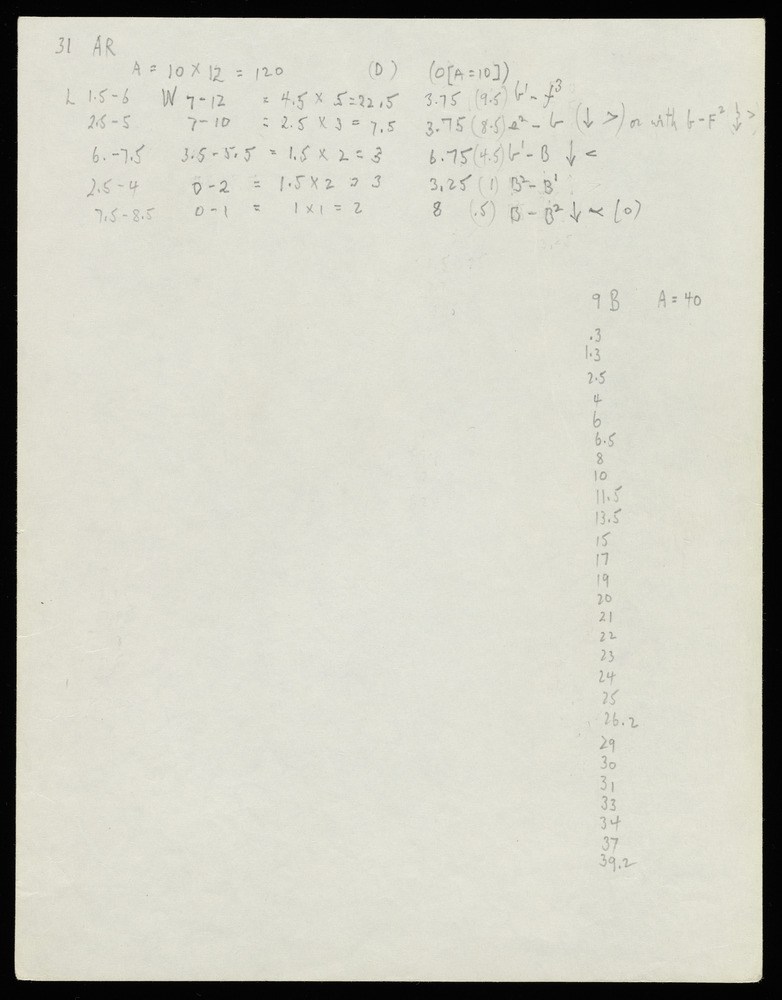 Table for graph AR for the first realization of John Cage’s *Solo for Piano*: 