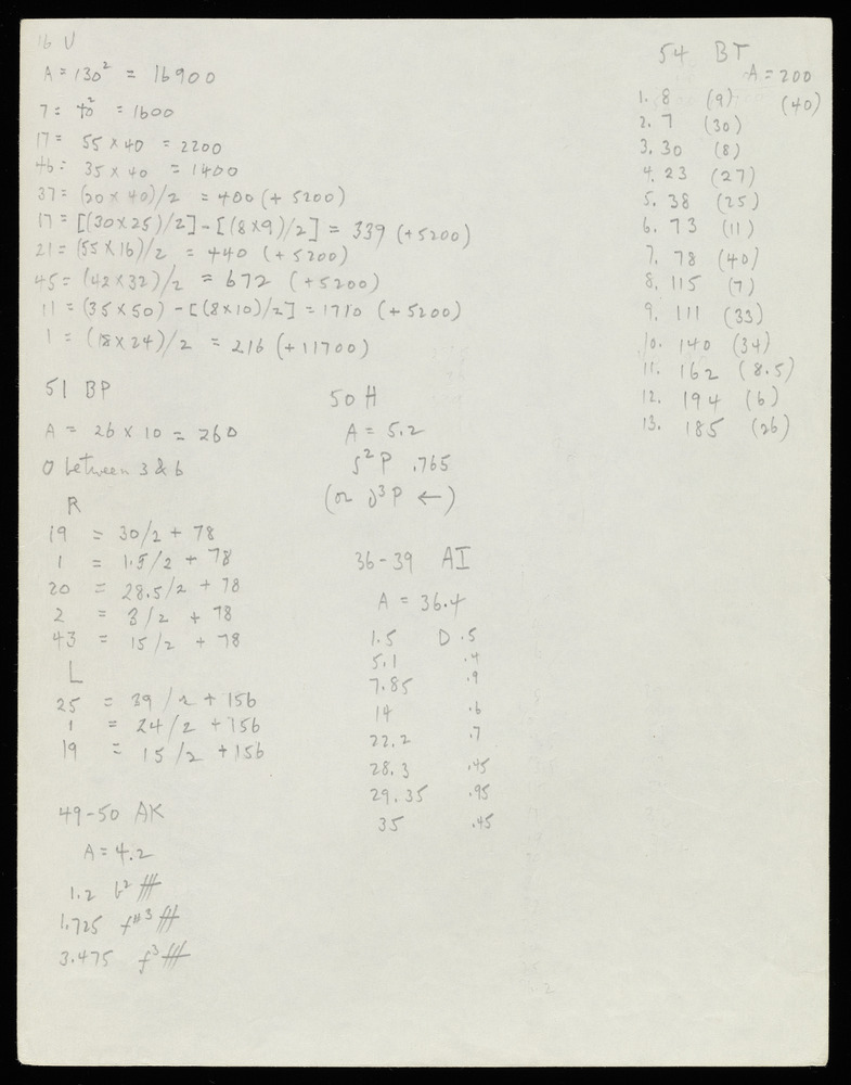 Tables for graphs U, BP, AK, H, AI, and BT for the first realization of John Cage’s *Solo for Piano*: 