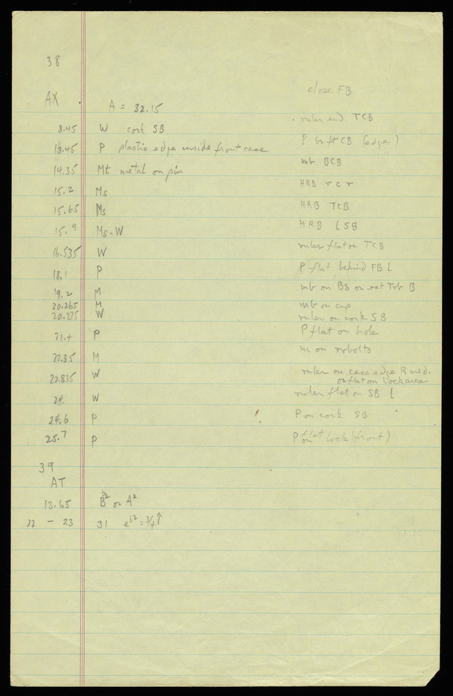 Table for graph AX and AT for the first realization of John Cage’s *Solo for Piano*: 