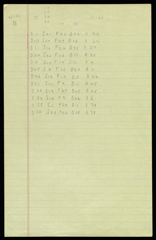Table for graph BB for the first realization of John Cage’s *Solo for Piano*: 