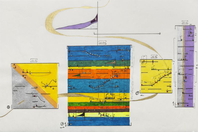 Four multicolor rectangles marked with esoteric annotations including brackets and musical symbols. The leftmost three rectangles are connected by a sweeping gold band.