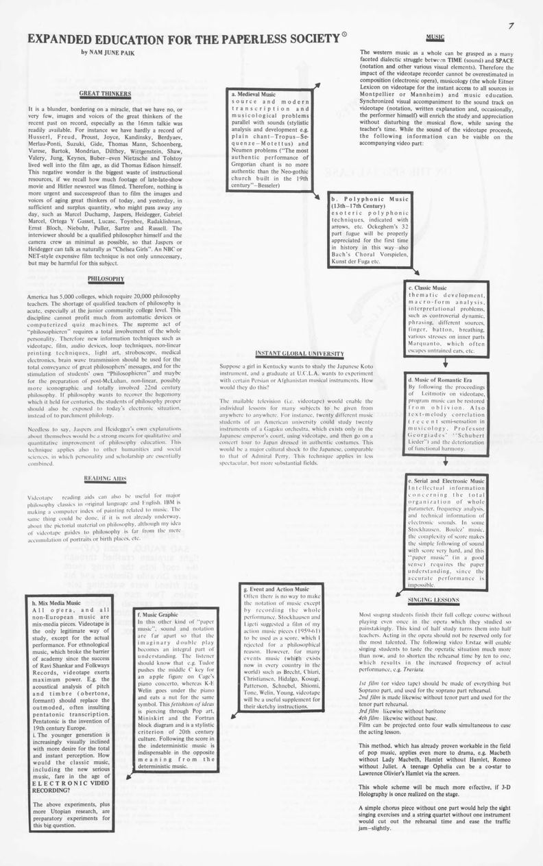 Long rectangular page with a curving flowchart of text boxes surrounded by short text columns titled Music, Great Thinkers, Philosophy, Instant Global University, Reading Aids, and Singing Lessons.