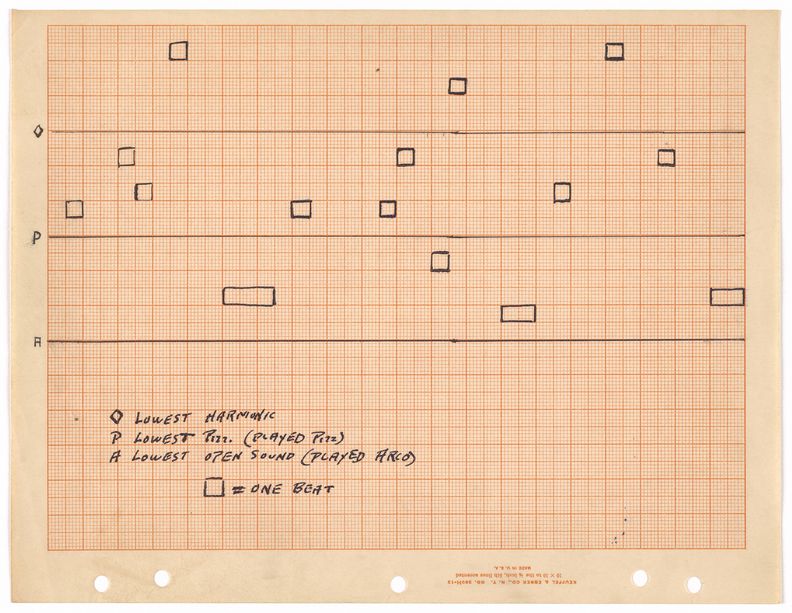 Horizontal cream paper with orange printed grid. Three black horizontal marks evenly divide the top third of the page into three sections, with a larger fourth section on bottom. Each section is sparsely populated with squares and rectangles made from outlining one or more of the printed grid boxes. Key at bottom left reads as follows. Diamond shape, Lowest Harmonic. P, Lowest pizz, played pizz. A, Lowest Open sound, Played Arco. And lastly, outlined pen square equals one beat. Three horizontal lines from top to bottom on the graph paper correspond to the diamond, P, and A key.