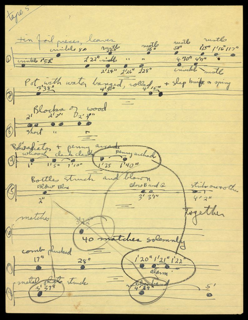 Handwritten notation inscribed with blue ballpoint pen ink on sheets of lined yellow paper. Sequences of drawn circles marked with time stamps appear between pairs of parallel, horizontal drawn lines.