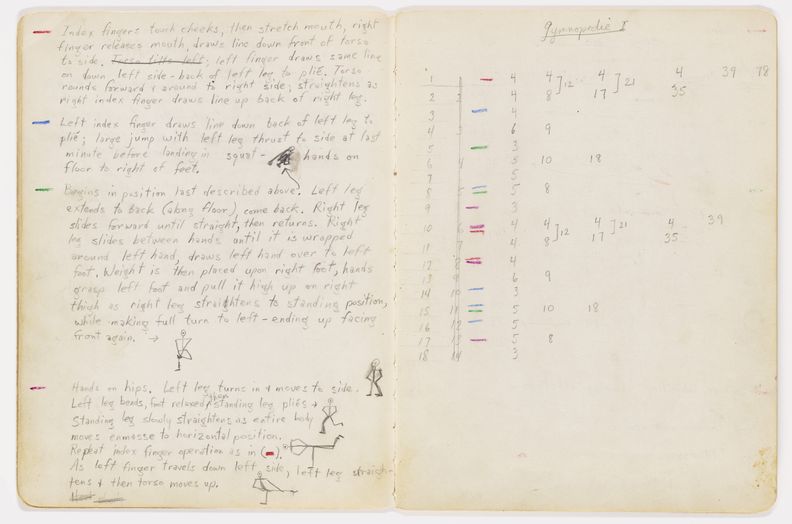 A two-page spread of a bound notebook. The page contains handwritten notes formatted in paragraphs, small figure drawings, numerical notation, and multicolor line diagrams.