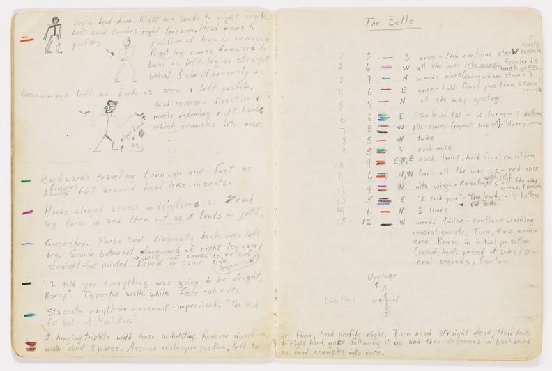 A two-page spread of a bound notebook. The page contains handwritten notes formatted in paragraphs, small figure drawings, numerical notation, and multicolor line diagrams.&nbsp;The title, The Bells, is prominently placed at the top of the right page followed by a numerical, color-coded list with various movement instructions.