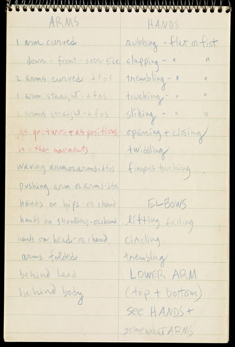 A page from a spiral bound notebook. The page has two columns with the headers, Arms and Hands. There is also a header for Elbows toward the bottom of the first page. Under each header is a list of various bodily movements.