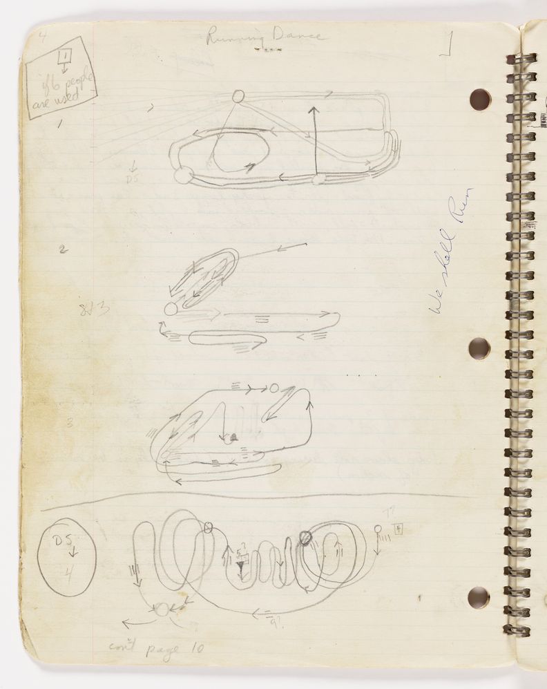 Lined page in spiral notebook containing four pencil drawings of looping lines labeled with circles, boxes and arrows. The title, We Shall Run is handwritten at center of the right margin, and Running Dance is handwritten at top center.