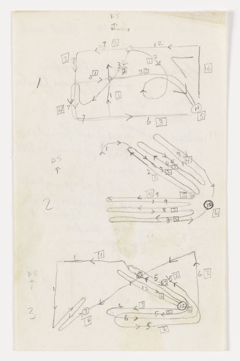 Lined page in spiral notebook containing three pencil drawings of looping lines labeled with circles, numbered boxes, and arrows.