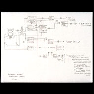 Tudor / Electric circuitry diagram for Bandoneon! (a combine)