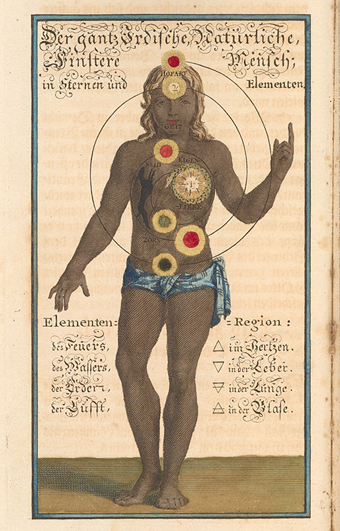 A dark-skinned human figure marked with symbols of the elements 