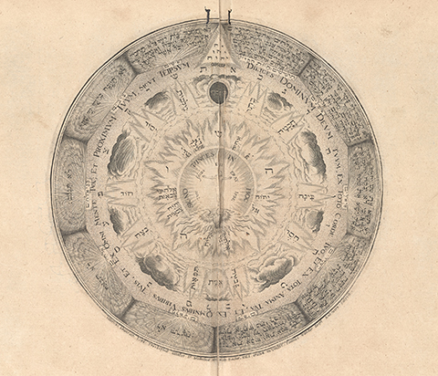 Circular diagram of heavenly flames depicting primordial chaos