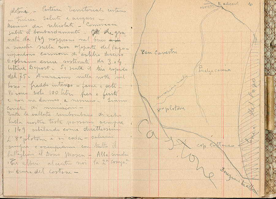 War diary, Umberto Boccioni, 1915